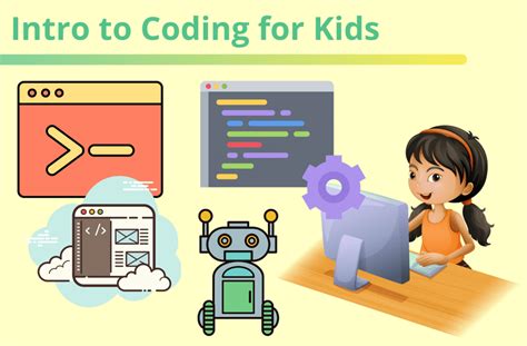 Introduction to Basic Coding & Computer Programming for Kids.